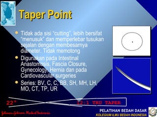 PELATIHAN BEDAH DASAR
KOLEGIUM ILMU BEDAH INDONESIAKOLEGIUM ILMU BEDAH INDONESIA
Taper PointTaper Point
 Tidak ada sisi “cutting”, lebih bersifat
“menusuk” dan memperlebar tusukan
sejalan dengan membesarnya
diameter. Tidak memotong
 Digunakan pada Intestinal
Anastomosis, Fascia Closure,
Gynecology, Hernia dan pada
Cardiovascular surgeries
 Series: BV, C, C, BB, SH, MH, LH,
MO, CT, TP, UR
.
22° 12:1 TRU TAPER
 