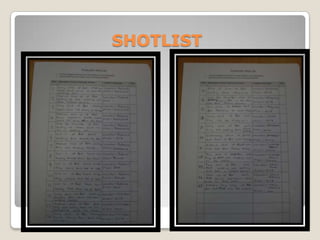 SHOTLIST 