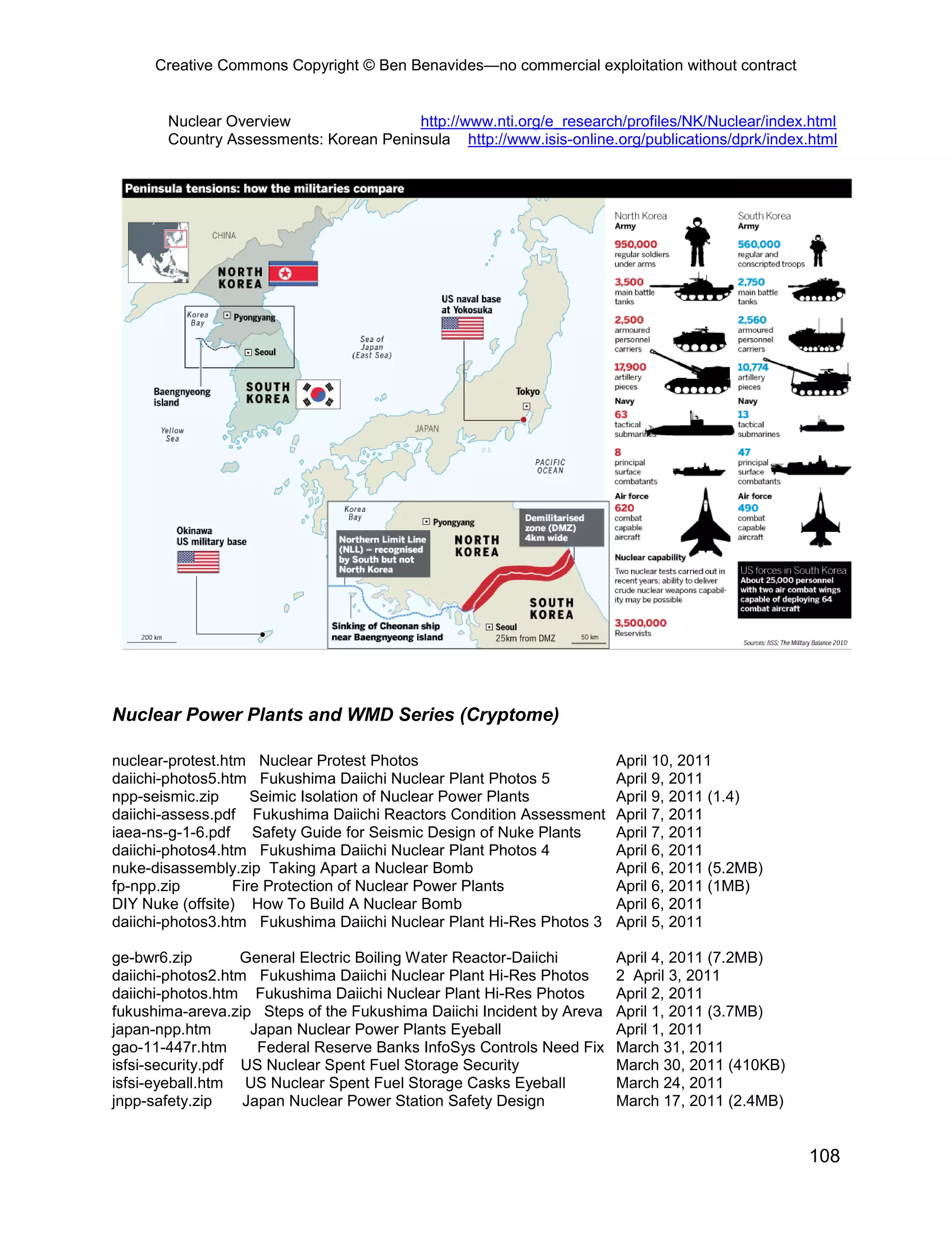 Creative Commons Copyright © Ben Benavides—no commercial exploitation without contract
108
Nuclear Overview http://www.nti.org/e_research/profiles/NK/Nuclear/index.html
Country Assessments: Korean Peninsula http://www.isis-online.org/publications/dprk/index.html
Nuclear Power Plants and WMD Series (Cryptome)
nuclear-protest.htm Nuclear Protest Photos April 10, 2011
daiichi-photos5.htm Fukushima Daiichi Nuclear Plant Photos 5 April 9, 2011
npp-seismic.zip Seimic Isolation of Nuclear Power Plants April 9, 2011 (1.4)
daiichi-assess.pdf Fukushima Daiichi Reactors Condition Assessment April 7, 2011
iaea-ns-g-1-6.pdf Safety Guide for Seismic Design of Nuke Plants April 7, 2011
daiichi-photos4.htm Fukushima Daiichi Nuclear Plant Photos 4 April 6, 2011
nuke-disassembly.zip Taking Apart a Nuclear Bomb April 6, 2011 (5.2MB)
fp-npp.zip Fire Protection of Nuclear Power Plants April 6, 2011 (1MB)
DIY Nuke (offsite) How To Build A Nuclear Bomb April 6, 2011
daiichi-photos3.htm Fukushima Daiichi Nuclear Plant Hi-Res Photos 3 April 5, 2011
ge-bwr6.zip General Electric Boiling Water Reactor-Daiichi April 4, 2011 (7.2MB)
daiichi-photos2.htm Fukushima Daiichi Nuclear Plant Hi-Res Photos 2 April 3, 2011
daiichi-photos.htm Fukushima Daiichi Nuclear Plant Hi-Res Photos April 2, 2011
fukushima-areva.zip Steps of the Fukushima Daiichi Incident by Areva April 1, 2011 (3.7MB)
japan-npp.htm Japan Nuclear Power Plants Eyeball April 1, 2011
gao-11-447r.htm Federal Reserve Banks InfoSys Controls Need Fix March 31, 2011
isfsi-security.pdf US Nuclear Spent Fuel Storage Security March 30, 2011 (410KB)
isfsi-eyeball.htm US Nuclear Spent Fuel Storage Casks Eyeball March 24, 2011
jnpp-safety.zip Japan Nuclear Power Station Safety Design March 17, 2011 (2.4MB)
 