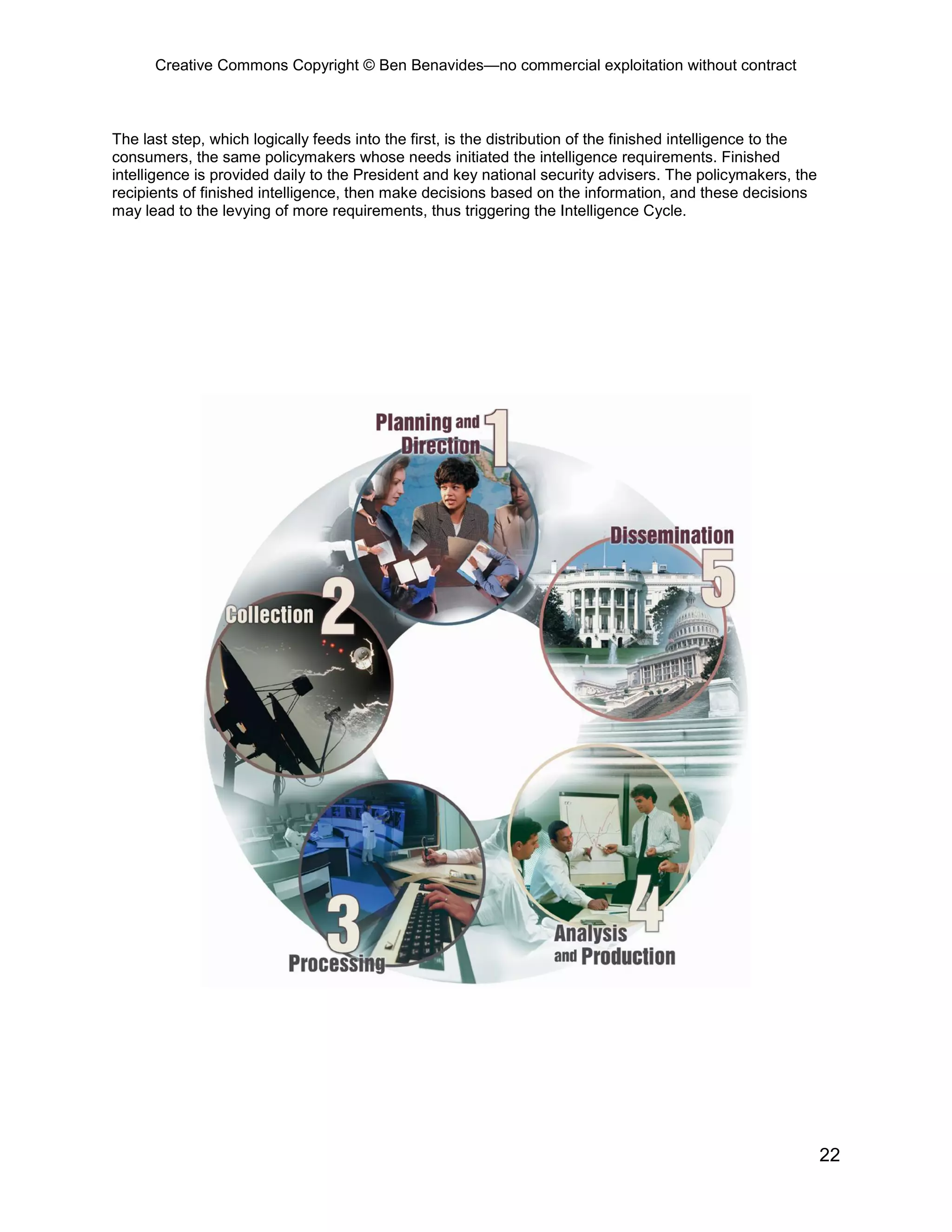 Creative Commons Copyright © Ben Benavides—no commercial exploitation without contract
22
The last step, which logically feeds into the first, is the distribution of the finished intelligence to the
consumers, the same policymakers whose needs initiated the intelligence requirements. Finished
intelligence is provided daily to the President and key national security advisers. The policymakers, the
recipients of finished intelligence, then make decisions based on the information, and these decisions
may lead to the levying of more requirements, thus triggering the Intelligence Cycle.
 