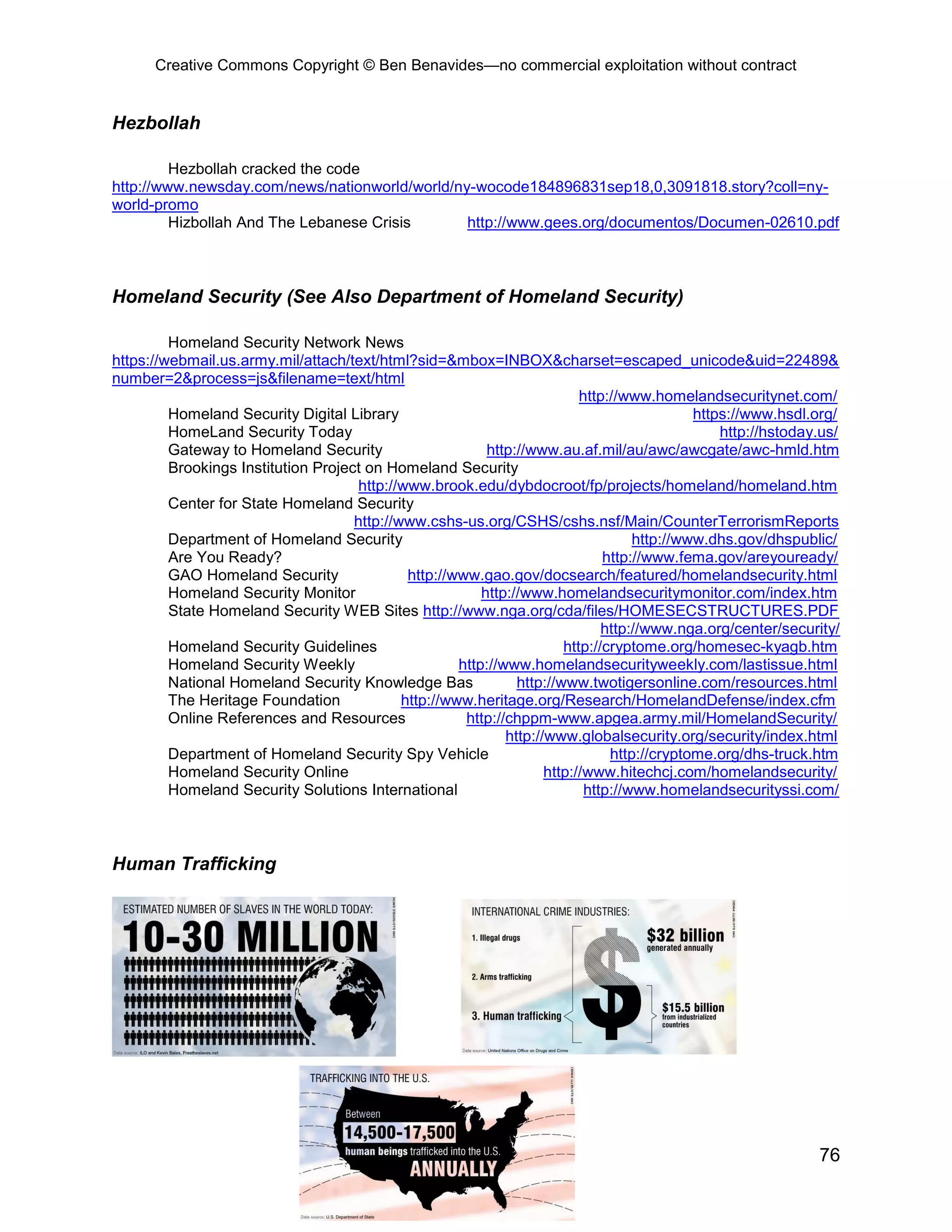 Creative Commons Copyright © Ben Benavides—no commercial exploitation without contract
76
Hezbollah
Hezbollah cracked the code
http://www.newsday.com/news/nationworld/world/ny-wocode184896831sep18,0,3091818.story?coll=ny-
world-promo
Hizbollah And The Lebanese Crisis http://www.gees.org/documentos/Documen-02610.pdf
Homeland Security (See Also Department of Homeland Security)
Homeland Security Network News
https://webmail.us.army.mil/attach/text/html?sid=&mbox=INBOX&charset=escaped_unicode&uid=22489&
number=2&process=js&filename=text/html
http://www.homelandsecuritynet.com/
Homeland Security Digital Library https://www.hsdl.org/
HomeLand Security Today http://hstoday.us/
Gateway to Homeland Security http://www.au.af.mil/au/awc/awcgate/awc-hmld.htm
Brookings Institution Project on Homeland Security
http://www.brook.edu/dybdocroot/fp/projects/homeland/homeland.htm
Center for State Homeland Security
http://www.cshs-us.org/CSHS/cshs.nsf/Main/CounterTerrorismReports
Department of Homeland Security http://www.dhs.gov/dhspublic/
Are You Ready? http://www.fema.gov/areyouready/
GAO Homeland Security http://www.gao.gov/docsearch/featured/homelandsecurity.html
Homeland Security Monitor http://www.homelandsecuritymonitor.com/index.htm
State Homeland Security WEB Sites http://www.nga.org/cda/files/HOMESECSTRUCTURES.PDF
http://www.nga.org/center/security/
Homeland Security Guidelines http://cryptome.org/homesec-kyagb.htm
Homeland Security Weekly http://www.homelandsecurityweekly.com/lastissue.html
National Homeland Security Knowledge Bas http://www.twotigersonline.com/resources.html
The Heritage Foundation http://www.heritage.org/Research/HomelandDefense/index.cfm
Online References and Resources http://chppm-www.apgea.army.mil/HomelandSecurity/
http://www.globalsecurity.org/security/index.html
Department of Homeland Security Spy Vehicle http://cryptome.org/dhs-truck.htm
Homeland Security Online http://www.hitechcj.com/homelandsecurity/
Homeland Security Solutions International http://www.homelandsecurityssi.com/
Human Trafficking
 