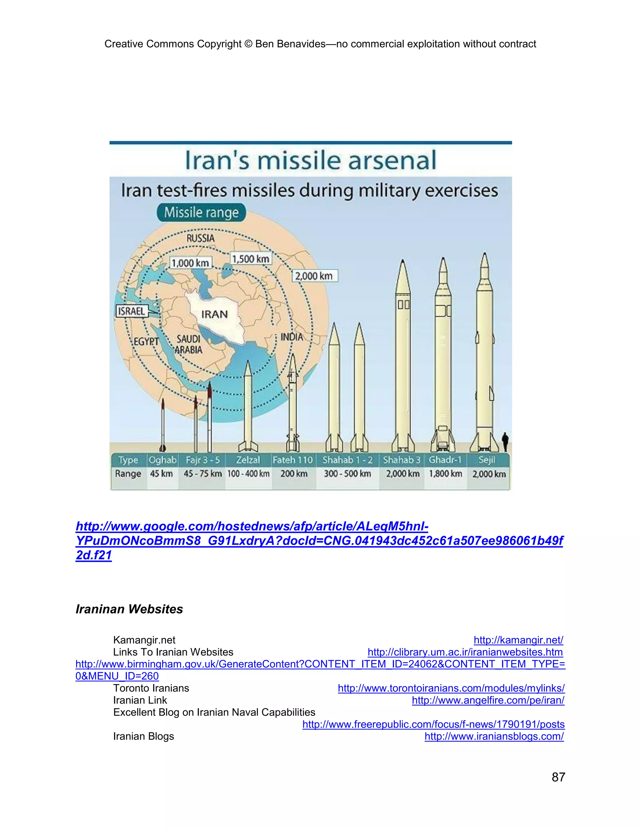 Creative Commons Copyright © Ben Benavides—no commercial exploitation without contract
87
http://www.google.com/hostednews/afp/article/ALeqM5hnl-
YPuDmONcoBmmS8_G91LxdryA?docId=CNG.041943dc452c61a507ee986061b49f
2d.f21
Iraninan Websites
Kamangir.net http://kamangir.net/
Links To Iranian Websites http://clibrary.um.ac.ir/iranianwebsites.htm
http://www.birmingham.gov.uk/GenerateContent?CONTENT_ITEM_ID=24062&CONTENT_ITEM_TYPE=
0&MENU_ID=260
Toronto Iranians http://www.torontoiranians.com/modules/mylinks/
Iranian Link http://www.angelfire.com/pe/iran/
Excellent Blog on Iranian Naval Capabilities
http://www.freerepublic.com/focus/f-news/1790191/posts
Iranian Blogs http://www.iraniansblogs.com/
 