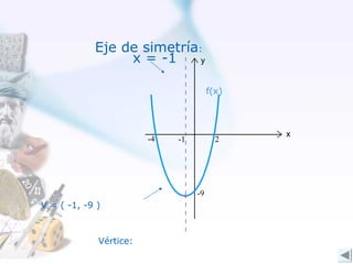 Eje de simetría:
x = -1
f(x)

V = ( -1, -9 )

Vértice:

 