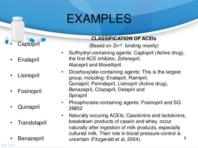Capoten Drug Category