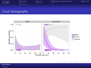 Denitions Estimation Inference Challenges  open questions References
Coral demography
Before Experimental
●
●
● ● ● ●
●
●
●
● ●
● ●
●
●
●
● ●
●
●
●
● ● ●
●
●
● ●
●
●
●
●
●
● ●
●
●
●
●
●
●
●
●
●
●
●
●
●
●
●
● ●
●
●
●
●
● ●
●
●
●
●
● ●
●
●
●●
●
●
●
●
●
●
●
●
● ●
● ●
●
●
●
● ●
● ●
●
●
●
●
●
●
●
●
● ● ●
●
● ●
● ●
●
● ●
●
● ●
●● ●
●
●
●
●
●
●
●
● ●
●
●
●
●
● ●
●
●
●
●
●
●
●
●
●
● ●
● ●
●
●
●
●
●
●
●
●
●
●
●
●
●
●
●
●
●
●
●
●
●
● ●
●
●
●
● ●
● ●
●
●
●
●
●
●
●
●
●
● ●
●
●
●
● ●
●
● ●
●
●
●
0.00
0.25
0.50
0.75
1.00
0 10 20 30 40 50 0 10 20 30 40 50
Previous size (cm)
Mortality
probability
Treatment
●
●
Present
Removed
Ben Bolker
GLMMs
 