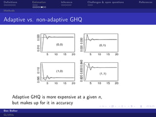 Denitions Estimation Inference Challenges  open questions References
Methods
Adaptive vs. non-adaptive GHQ
Adaptive GHQ is more expensive at a given n,
but makes up for it in accuracy
Ben Bolker
GLMMs
 