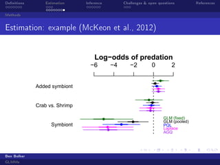 Denitions Estimation Inference Challenges  open questions References
Methods
Estimation: example (McKeon et al., 2012)
Log−odds of predation
−6 −4 −2 0 2
Symbiont
Crab vs. Shrimp
Added symbiont
●
●
●
●
●
●
●
●
●
●
●
●
●
●
●
GLM (fixed)
GLM (pooled)
PQL
Laplace
AGQ
Ben Bolker
GLMMs
 