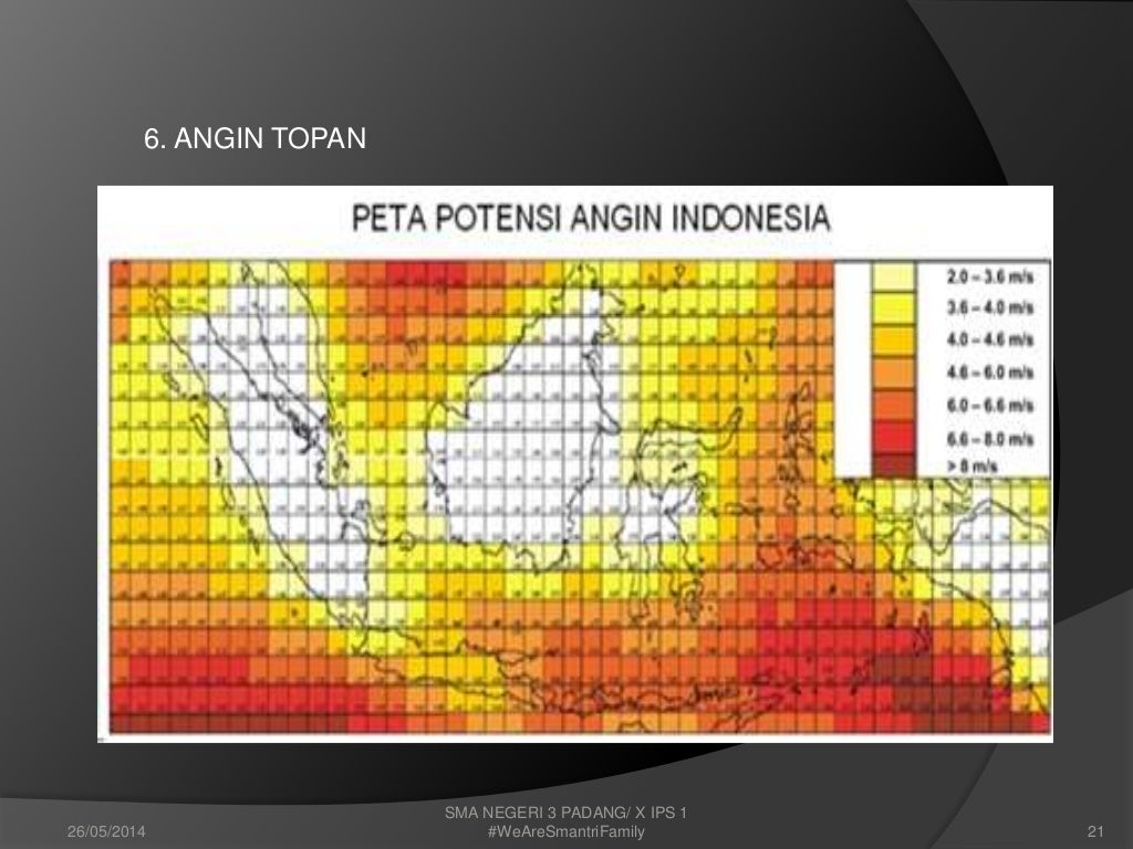 Bencana alam dan penanggulangannya