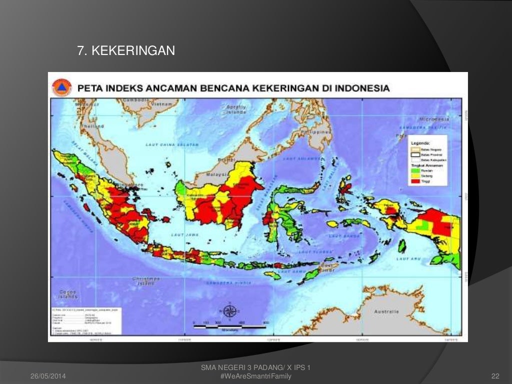 Bencana alam dan penanggulangannya