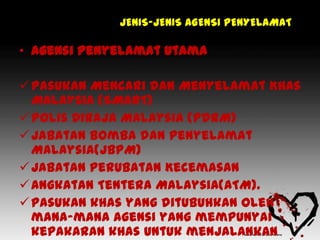 JENIS-JENIS AGENSI PENYELAMAT

• Agensi Penyelamat Utama

 Pasukan Mencari dan Menyelamat Khas
  Malaysia (SMART)
 Polis Diraja Malaysia (PDRM)
 Jabatan Bomba dan Penyelamat
  Malaysia(JBPM)
 Jabatan Perubatan Kecemasan
 Angkatan Tentera Malaysia(ATM).
 Pasukan khas yang ditubuhkan oleh
  mana-mana agensi yang mempunyai
  kepakaran khas untuk menjalankan
 