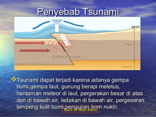 Bencana tsunami Bencana tsunami