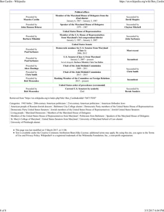 Political offices
Preceded by
Maurice Cardin
Member of the Maryland House of Delegates from the
42nd district
January 6, 1967 – January 3, 1987
Succeeded by
David Shapiro
Preceded by
John Hanson Briscoe
Speaker of the Maryland House of Delegates
1979 – 1987
Succeeded by
Clayton Mitchell
United States House of Representatives
Preceded by
Barbara Mikulski
Member of the U.S. House of Representatives
from Maryland's 3rd congressional district
January 3, 1987 – January 3, 2007
Succeeded by
John Sarbanes
United States Senate
Preceded by
Paul Sarbanes
Democratic nominee for U.S. Senator from Maryland
(Class 1)
2006, 2012
Most recent
Preceded by
Paul Sarbanes
U.S. Senator (Class 1) from Maryland
January 3, 2007 – present
Served alongside: Barbara Mikulski, Chris Van Hollen
Incumbent
Preceded by
Alcee Hastings
Chair of the Joint Helsinki Commission
2009 – 2011 Succeeded by
Chris SmithPreceded by
Chris Smith
Chair of the Joint Helsinki Commission
2013 – 2015
Preceded by
Bob Menendez
Ranking Member of the Committee on Foreign Relations
2015 – present
Incumbent
United States order of precedence (ceremonial)
Preceded by
Bob Menendez
Current U.S. Senators by seniority
32nd
Succeeded by
Bernie Sanders
Retrieved from "https://en.wikipedia.org/w/index.php?title=Ben_Cardin&oldid=768717030"
Categories: 1943 births 20th-century American politicians 21st-century American politicians American Orthodox Jews
American people of Russian-Jewish descent Baltimore City College alumni Democratic Party members of the United States House of Representatives
Democratic Party United States Senators Jewish members of the United States House of Representatives Jewish United States Senators
Living people Maryland Democrats Members of the Maryland House of Delegates
Members of the United States House of Representatives from Maryland Politicians from Baltimore Speakers of the Maryland House of Delegates
St. Mary's College of Maryland United States Senators from Maryland University of Maryland School of Law alumni
University of Pittsburgh alumni
This page was last modified on 5 March 2017, at 11:06.
Text is available under the Creative Commons Attribution-ShareAlike License; additional terms may apply. By using this site, you agree to the Terms
of Use and Privacy Policy. Wikipedia® is a registered trademark of the Wikimedia Foundation, Inc., a non-profit organization.
Ben Cardin - Wikipedia https://en.wikipedia.org/wiki/Ben_Cardin
8 of 8 3/5/2017 6:04 PM
 