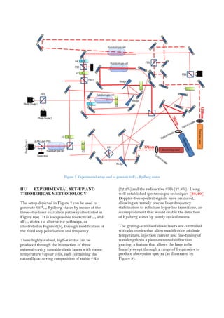 Mphys project - Towards a three-step laser excitation of rubidium ...