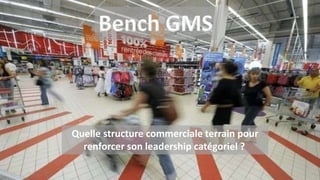 Business & Performance
Structurer les organisations commerciales GMS
 