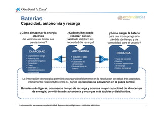 BateríasBaterías
Capacidad, autonomía y recarga
¿Cuántos km puedo
recorrer con un
vehículo eléctrico sin
necesidad de recarga?
¿Cómo almacenar la energía
eléctrica
del vehículo sin limitar sus
prestaciones?
¿Cómo cargar la batería
para que no suponga una
pérdida de tiempo y de
comodidad para el usuario?
AUTONOMÍA
• Volumen y peso
CAPACIDAD
• Capacidad de carga
RECARGA
p
• Volumen y peso
• Eficiencia
• Capacidad de
almacenaje
• Nuevos tipos de
batería
p g
• Potencia pico
• Densidad energética
• Durabilidad
• Coste
• Materiales y
reciclabilidad de los
• Tipos de conector
• Diseño
• Acceso a estaciones
de recarga
• Ciclos de recarga
La innovación tecnológica permitirá avanzar paralelamente en la resolución de estos tres aspectos,
íntimamente relacionados entre sí, donde las baterías se convierten en la pieza central.
reciclabilidad de los
componentes
, p
Baterías más ligeras, con menos tiempo de recarga y con una mayor capacidad de almacenaje
de energía; permitirán más autonomía y recargas más rápidas y distribuidas.
La innovación se mueve con electricidad. Avances tecnológicos en vehículos eléctricos 4
 