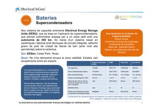 Bateries
Nou sistema de capacitat anomenat Electrical Energy Storage
Bateries
Supercondensadors
Nou sistema de capacitat anomenat Electrical Energy Storage
Units (EESU), que es basa en l’aplicació de supercondensadors;
que permet subministrar energia per a un cotxe petit amb una
autonomia de 450 km. Es tracta d’un sistema basat en
ceràmiques i fabricat amb tècniques de circuits integrats adherint
Una revolució en el sector de
l’electromobilitat:
Reduir el pes,
minimitzar el temps de recàrrega,
ceràmiques i fabricat amb tècniques de circuits integrats, adherint
grans de pols de cristall de titanat de bari (amb molt alta
permitivitat) sobre la ceràmica.
Qui: EEStor, Cedar Park, Texas.
incrementar la durabilitat,
reduir els materials tòxics i
Obtenir una autonomia de més de
450 km!
Quan: No s’ha demostrat encara la seva viabilitat. Existeix cert
escepticisme entre els experts. Supercondensador
EESU
NiMH Plom àcid Ions de liti
Pes (kg/lliura) 135/300 780/1716 1660/3646 340/752
Un supercondensador és un condensador
elèctric que incrementa la seva capacitat
d’emmagatzematge d’energia mitjançant
plaques rugoses de materials com el
carboni o el grafè, a escala nanomètrica,.
Pes (kg/lliura) 135/300 780/1716 1660/3646 340/752
Volum (litres/polzada cúbica) 74.5/4541 293/17,881 705/43,045 93.5/5697
Rati d’autodescàrrega 0.02%/30 dies 5% / 30 dies 1% / 30 dies 1% / 30 dies
Temps de recàrrega del 100% 3-6 min > 3.0 h 3-15 h > 3.0 h
R d ió d l i l d id C M lt l t El t M lt l t
Mentre altres sistemes, com les bateries
convencionals, tenen una resposta lenta,
tant per disposar d’energia (sigui arrancada
forta o pujada) com per captar-la (frenada);
els supercondensadors tenen una resposta
Reducció del cicle de vida en
funció del temps que no es fa
servir la bateria
Cap Molt elevat Elevat Molt elevat
Materials tòxics Cap Sí Sí Sí
Efecte de la temperatura sobre
la capacitat d’emmagatzematge
Negligible Elevat Molt elevat Elevat
La innovació es mou amb electricitat. Avenços tecnològics en vehicles elèctrics 10
p p
dinàmica molt ràpida.
Comparativa de característiques de bateries de supercondensadors amb d’altres bateries.
Font: adaptació i traducció a partir d’informació de la Wikipedia.
la capacitat d emmagatzematge
 