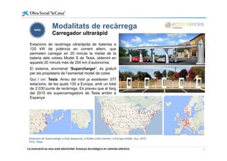 Modalitats de recàrrega
Estacions de recàrrega ultraràpida de bateries a
Modalitats de recàrrega
Carregador ultraràpid
Estacions de recàrrega ultraràpida de bateries a
120 kW de potència en corrent altern, que
permeten carregar en 20 minuts la meitat de la
bateria dels cotxes Model S de Tesla, obtenint en
aquests 20 minuts més de 200 km d’autonomiaaquests 20 minuts més de 200 km d autonomia.
El sistema, anomenat “Supercharger”, és gratuït
per als propietaris de l’esmentat model de cotxe.
Qui i on: Tesla. Arreu del món ja existeixen 377Qui i on: Tesla. Arreu del món ja existeixen 377
estacions, de les quals 135 a Europa, amb un total
de 2.030 punts de recàrrega. Es preveu que al llarg
del 2015 els supercarregadors de Tesla arribin a
Espanya.Espanya.
La innovació es mou amb electricitat. Avenços tecnològics en vehicles elèctrics 12
Estacions de Supercharger a Àsia (esquerra), a Estats Units (centre) i a Europa (dreta). Any: 2015.
Font: Tesla.
 