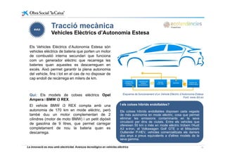 Tracció mecànicaTracció mecànica
Vehicles Elèctrics d’Autonomia Estesa
Els Vehicles Elèctrics d’Autonomia Estesa són
vehicles elèctrics de bateria que porten un motor
de combustió interna secundari que funciona
com un generador elèctric que recarrega lescom un generador elèctric que recarrega les
bateries quan aquestes es descarreguen en
excés. Això permet garantir la plena autonomia
del vehicle, fins i tot en el cas de no disposar de
cap endoll de recàrrega en milers de km.cap endoll de recàrrega en milers de km.
Qui: Els models de cotxes elèctrics Opel Esquema de funcionament d’un Vehicle Elèctric d’Autonomia Estesa
Font: www ibil es
Ampera i BMW i3 REX.
El vehicle BMW i3 REX compta amb una
autonomia de 170 km en mode elèctric, però
també duu un motor complementari de 2
Font: www.ibil.es
I els cotxes híbrids endollables?
Els cotxes híbrids endollables disposen cada vegada
de més autonomia en mode elèctric cosa que permettambé duu un motor complementari de 2
cilindres (motor de moto BMW) i un petit dipòsit
de gasolina de 9 litres, que permet carregar
completament de nou la bateria quan es
descarrega.
de més autonomia en mode elèctric, cosa que permet
eliminar les emissions contaminants en la seva
circulació per dins de ciutats. Entre els vehicles que
ofereixen 50 km o més en mode elèctric trobem l'Audi
A3 e-tron, el Volkswagen Golf GTE o el Mitsubishi
Outlander P-HEV, vehicles comercialitzats els darrers
La innovació es mou amb electricitat. Avenços tecnològics en vehicles elèctrics 18
descarrega. ,
dos anys a preus equivalents a d'altres models de la
seva gamma.
 