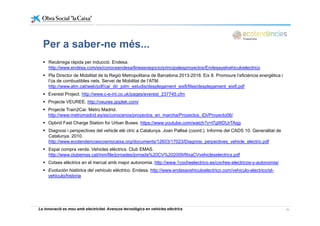 Recàrrega ràpida per inducció Endesa
Per a saber-ne més...
Recàrrega ràpida per inducció. Endesa.
http://www.endesa.com/es/conoceendesa/lineasnegocio/principalesproyectos/Endesayelvehiculoelectrico
Pla Director de Mobilitat de la Regió Metropolitana de Barcelona 2013-2018. Eix 8. Promoure l’eficiència energètica i
l’ús de combustibles nets. Servei de Mobilitat de l’ATM.
http://www atm cat/web/pdf/ca/ dir pdm estudis/desplegament eix8/files/desplegament eix8 pdfhttp://www.atm.cat/web/pdf/ca/_dir_pdm_estudis/desplegament_eix8/files/desplegament_eix8.pdf
Everest Project. http://www.c-e-int.co.uk/pages/everest_237745.cfm
Projecte VEUREE. http://veuree.goplek.com/
Projecte Train2Car. Metro Madrid.
http://www.metromadrid.es/es/conocenos/proyectos_en_marcha/Proyectos_IDi/Proyecto06/
Opbrid Fast Charge Station for Urban Buses. https://www.youtube.com/watch?v=l7gWDUrTAqg
Diagnosi i perspectives del vehicle elè ctric a Catalunya. Joan Pallisé (coord.). Informe del CADS 10. Generalitat de
Catalunya. 2010.
http://www.ecotendenciascosmocaixa.org/documents/12603/17023/Diagnosi_perpectives_vehicle_electric.pdf
Espai compra verda. Vehicles elèctrics. Club EMAS.
http://www.clubemas.cat/mm/file/jornades/jornada%20CV%202009/fitxaCVvehicleselectrics.pdf
Cotxes elèctrics en el mercat amb major autonomia. http://www.1cocheelectrico.es/coches-electricos-y-autonomia/j p y
Evolución histórica del vehículo eléctrico. Endesa. http://www.endesavehiculoelectrico.com/vehiculo-electrico/el-
vehiculo/historia
La innovació es mou amb electricitat. Avenços tecnològics en vehicles elèctrics 20
 