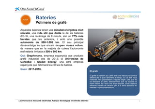 Bateries
Aquestes bateries tenen una densitat energètica molt
Bateries
Polímers de grafè
Aquestes bateries tenen una densitat energètica molt
elevada, una vida útil que dobla la de les bateries
d’ió liti, una recàrrega de 8 minuts, són un 77% més
barates que les anteriors, i amb una possible
autonomia de 800 1 000 km El seu principalautonomia de 800-1.000 km. El seu principal
desavantatge és que encara ocupen massa volum,
de manera que en la majoria de cotxes l’autonomia
real estaria limitada a 500 o 600 km.
Qui: Graphenano, empresa espanyola que produeix
grafè industrial des de 2012; la Universitat de
Córdoba; i Grabat Energy, una altra empresa
espanyola que fabricarà les cel·les de bateria.
Quan: 2017-2018.
El grafè
El grafè és carboni pur, però amb una estructura química
diferent (és el que s'anomena al·lòtrop). És un dels nous
t i l é t d d' t l Dmaterials més prometedors d'aquest segle. Des que es
va descobrir el 2004, descobriment que va suposar el
Premi Nobel de Física uns anys després, s'han realitzat
diferents treballs de recerca per a la seva aplicació en
bateries i supercondensadors.
La innovació es mou amb electricitat. Avenços tecnològics en vehicles elèctrics 9
 