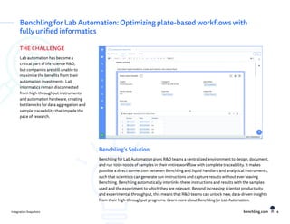 Benchling Integration Snapshot documentation | PDF