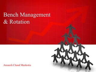 Bench Management
& Rotation
Arunesh Chand Mankotia
 