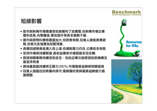 國際金融面面觀-美國次級房貸 Benchmark
