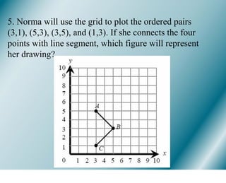 5. Norma will use the grid to plot the ordered pairs (3,1), (5,3), (3,5), and (1,3). If she connects the four points with line segment, which figure will represent her drawing?  
