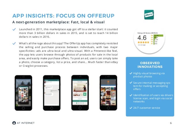 Local Sales Apps >> Mobile App Benchmark Top 10 Mobile Shopping Apps In The Us Local Sales Apps >> Mobile App Benchmark Top 10 Mobile Shopping Apps In The Us