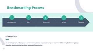 Benchmark Paperwork Benchmark-Free-Template-by-Slidecore-klehd8.pptx