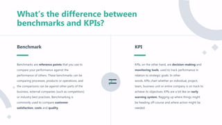 Benchmark-Free-Template-by-Slidecore-klehd8.pptx