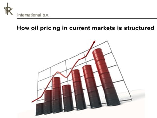 How oil pricing in current markets is structured 