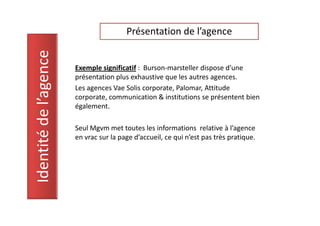 Benchmark Sites Agences Com. Sensible