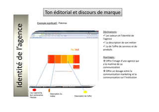 Benchmark Sites Agences Com. Sensible