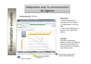 Benchmark Sites Agences Com. Sensible