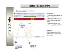 Benchmark Sites Agences Com. Sensible