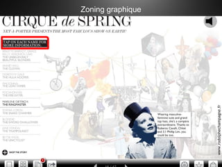 Zoning graphique
www.rodolphechampagne.fr
 