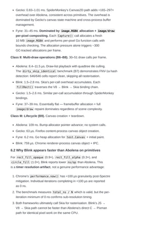 Os Benchmark Drawing Abolena Mobile OS fullstack rendering software benchmark | PDF