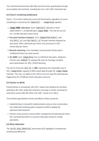 Os Benchmark Drawing Abolena Mobile OS fullstack rendering software benchmark | PDF