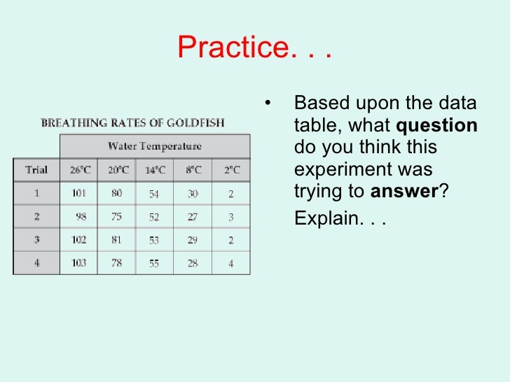 benchmark research competency exam questions ace