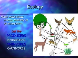 Ecology

Food webs show
  energy transfer in
  an ecosystem

       List the
    PRODUCERS
    HERBIVORES
    OMINVORES
    CARNIVORES
 
