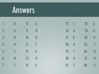 Decoding Key And Pdf Benchmark 4 review | KEY