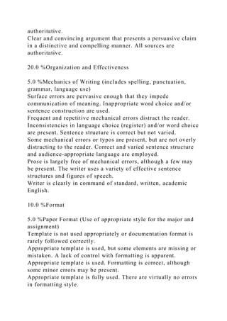 Benchmark Assignment - Professional Development Plan 1Unsati.docx ...