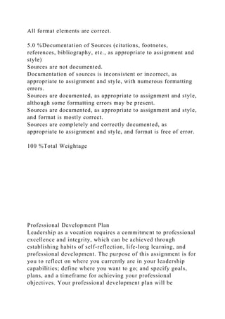 Benchmark Assignment - Professional Development Plan 1Unsati.docx ...