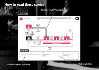 How to read these cards:
Business Model Visualized
Revenue streams explained more info & inspiration
 