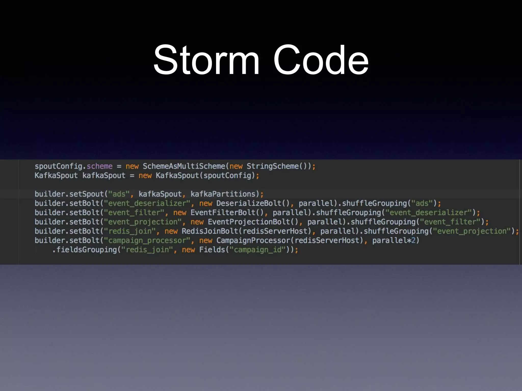 Storm Code
 
