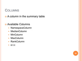 COLUMNS
 A column in the summary table
 Available Columns
 NamespaceColumn
 MedianColumn
 MinColumn
 MaxColumn
 RankColumn
 e.t.c
20
 