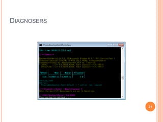 DIAGNOSERS
31
 