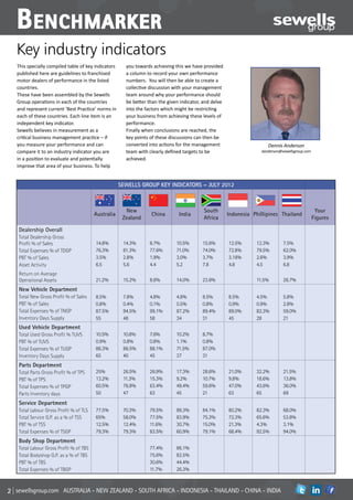 B enchmarker
Key industry indicators                                      Key Industry Benchmarks

This specially compiled table of key indicators     you towards achieving this we have provided
published here are guidelines to franchised         a column to record your own performance
motor dealers of performance in the listed          numbers. You will then be able to create a
countries.                                          collective discussion with your management
These have been assembled by the Sewells            team around why your performance should
Group operations in each of the countries           be better than the given indicator, and delve
and represent current ‘Best Practice’ norms in      into the factors which might be restricting
each of these countries. Each line item is an       your business from achieving these levels of
independent key indicator.                          performance.
Sewells believes in measurement as a                Finally when conclusions are reached, the
critical business management practice – if          key points of these discussions can then be
you measure your performance and can                converted into actions for the management                       Dennis Anderson
compare it to an industry indicator you are         team with clearly defined targets to be                      danderson@sewellsgroup.com
in a position to evaluate and potentially           achieved.
improve that area of your business. To help


                                                  SEWELLS GROUP KEY INDICATORS – JULY 2012



                                                    New                                 South                                                  Your
                                      Australia                China        India                   Indonesia Phillipines Thailand
                                                   Zealand                              Africa                                                Figures

 Dealership Overall
 Total Dealership Gross
 Profit % of Sales                    14.8%	       14.3%	      8.7%	       10.5%	      15.6%	       12.5%	     12.3%	       7.5%
 Total Expenses % of TDGP             76.3%	       81.3%	      77.6%	      71.0%	      74.0%	       72.8%	     79.5%	       62.0%
 PBT % of Sales                       3.5%	        2.8%	       1.9%	       3.0%	       3.7%	        3.18%	     2.6%	        3.9%
 Asset Activity                       6.5	         5.6	        4.4	        5.2	        7.8	         4.8	       4.5	         6.8
 Return on Average
 Operational Assets                   21.2%	       15.2%	      8.6%	       14.0%	      23.6%		                 11.5%	       26.7%
 New Vehicle Department
 Total New Gross Profit % of Sales    8.5%	        7.8%	       4.8%	       4.8%	       8.5%	        8.5%	      4.5%	        5.8%
 PBT % of Sales                       0.8%	        0.4%	       0.1%	       0.5%	       0.8%	        0.9%	      0.9%	        2.8%
 Total Expenses % of TNGP             87.5%	       94.5%	      99.1%	      87.2%	      89.4%	       89.0%	     82.3%	       59.0%
 Inventory Days Supply                55	          48	         58	         34	         31	          45	        28	          21
 Used Vehicle Department
 Total Used Gross Profit % TUVS       10.5%	       10.8%	      7.6%	       10.2%	      8.7%			
 PBT % of TUVS                        0.9%	        0.8%	       0.8%	       1.1%	       0.8%			
 Total Expenses % of TUGP             86.3%	       86.5%	      88.1%	      71.5%	      87.0%			
 Inventory Days Supply                65	          40	         45	         37	         31			
 Parts Department
 Total Parts Gross Profit % of TPS    25%	         26.5%	      26.9%	      17.3%	      28.6%	       21.0%	     32.2%	       21.5%
 PBT % of TPS                         13.2%	       11.3%	      15.3%	      9.2%	       10.7%	       9.8%	      18.6%	       13.8%
 Total Expenses % of TPGP             60.5%	       76.8%	      63.4%	      49.4%	      59.6%	       47.0%	     43.6%	       36.0%
 Parts Inventory days                 50	          47	         63	         45	         21	          63	        65	          69
 Service Department
 Total Labour Gross Profit % of TLS   77.5%	       70.3%	      79.5%	      88.3%	      84.1%	       80.2%	     82.3%	       68.0%
 Total Service G.P. as a % of TSS     65%	         58.0%	      77.5%	      83.9%	      75.3%	       72.3%	     65.6%	       53.8%
 PBT % of TSS                         12.5%	       12.4%	      11.6%	      30.7%	      15.0%	       21.3%	     4.3%	        3.1%
 Total Expenses % of TSGP             79.3%	       79.3%	      83.5%	      60.9%	      79.1%	       68.4%	     92.5%	       94.0%
 Body Shop Department
 Total Labour Gross Profit % of TBS   		                       77.4%	      86.1%				
 Total Bodyshop G.P. as a % of TBS    		                       75.6%	      82.5%				
 PBT % of TBS                         		                       30.6%	      44.4%				
 Total Expenses % of TBGP             		                       11.7%	      26.3%				



sewellsgroup.com AUSTRALIA - NEW ZEALAND - SOUTH AFRICA - INDONESIA - THAILAND - CHINA - INDIA                                                in
 