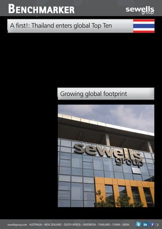 B enchmarker
  A first!: Thailand enters global Top Ten

A strong bounce back after last year’s floods
has allowed the Thailand car market to head        ‘… tax rebate: buyers                                for the tax rebate under the scheme, but
                                                                                                        can now take delivery after the original
towards record levels as it nears the end of                                                            December 31 2012 deadline. The move is
2012. Focus2Move which publishes a motor                     can now take                               intended to help producers meet the strong
industry study of the world’s Top 25 vehicle                                                            domestic demand for vehicles under the
market countries has Thailand entering its                   delivery after                             scheme and follows an earlier protest by
Top Ten list for the first time.                                                                        manufacturers, who stated they would be
The report projects a record full year volume
of all 25 at 79.5 million units which – if
                                                     year end deadline…’                                unable to deliver all the 425,000 cars so far
                                                                                                        ordered under the scheme by the original
achieved – will be one million more than
                                                 new car buyers had to both take delivery of            deadline.’
the original main analyst estimates and
                                                 a new vehicle and file for their tax rebate by         The BMI report concludes:
four million above the 2011 total which,
                                                 end-December.                                          ‘Barring any unforeseen the Thai auto
itself, was an all time record. Focus2Move
                                                 ‘Under the revised regulations, buyers can             industry looks set for a record-breaking sales
describes its 25 country grouping as being
                                                 now order their new car in 2012 and qualify            and production performance in 2012.’
representative of the total world’s car
market.
‘The clamorous exploit of the Thailand

                                                   Growing global footprint
market represents the most remarkable
fact of this year and October stressed it also
thanks to a year-on-year comparison with
the weak October 2011, when the country
was devastated by floods.’
Another analyst, BMI, also sees a strong
future for the Thai automotive industry:



    ‘… the sector is set
      for strong growth
     across our forecast
      period to 2016…’
‘The industry has come back strongly from
the damage caused by the heavy flooding in
the last quarter of 2011 which closed several
domestic production lines and also caused
extensive damage to supply chains across
Asia. The sector now looks set for strong
growth across our forecast period to 2016.
‘This puts the industry well on course to hit
BMI’s sales target of 1.3m units for the full
year, with an upside revision to this figure
now increasingly likely as domestic demand
remains robust.
‘Further support to new car sales should
come from the government’s decision
in August 2012 to relax the terms of an
ongoing tax rebate scheme. The scheme –
which allows first-time car buyers to reclaim
up to THB100,000 in excise taxes from their
purchase of domestically-produced cars
valued at up to THB1m and with engine
capacity of up to 1500cc – was originally due
                                                 This picture emphasizes Sewells Group’ growing global footprint covering Australia/NZ, the Asia Pacific and
to finish at the end of 2012. This meant that    Africa: it shows the Sewells branding on the building housing its offices in Shanghai, China.



sewellsgroup.com AUSTRALIA - NEW ZEALAND - SOUTH AFRICA - INDONESIA - THAILAND - CHINA - INDIA                                                  in
 